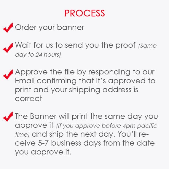 Christmas Trees sold here banner, Christmas Trees banner, Christmas Tree For Sale Sign, Christmas tree for sale, Outdoor custom banner